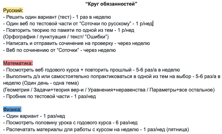 Мой примерный список обязательных первостепенных дел "по всем фронтам". Также сюда добавляла домашние обязанности и прочие циклически повторяющиеся дела, о которых надо не забыть