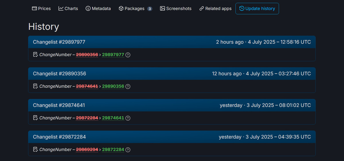 Источник: SteamDB