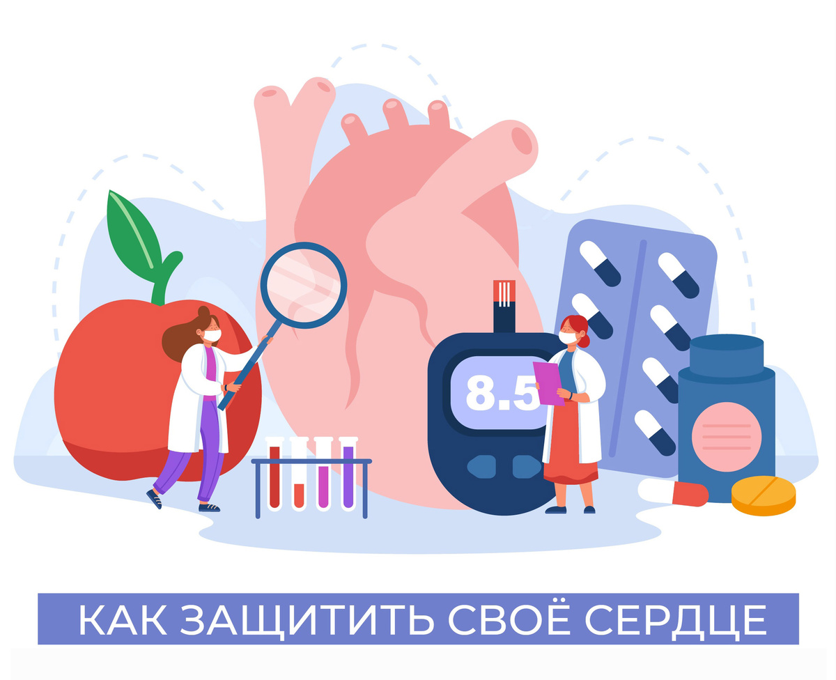 #сердце #здоровье #профилактика