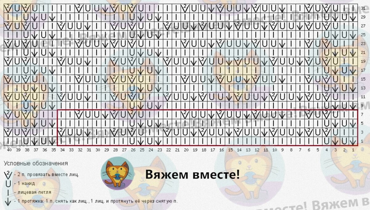 Раппорт узора составляет 34 петли по ширине полотна и 8 рядов по высоте, выделен красной рамкой на схеме.

Галочка на схеме обозначает провязывания двух петель вместе лицевой с наклоном вправо, а стрелочка — две петели вместе с наклоном влево, из двойного накида вывязать две петли поэтапно, сначала одну петлю, в след. ряду вторую