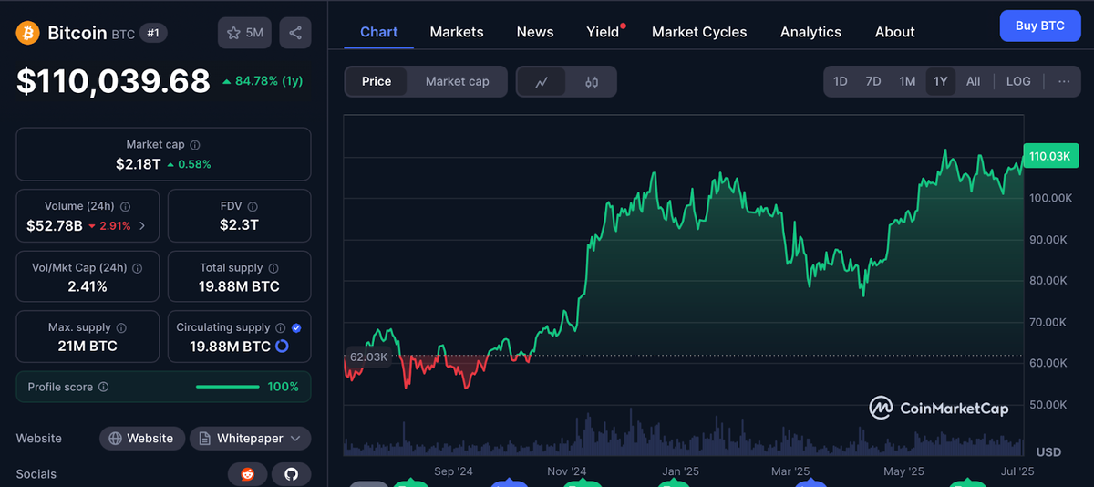 P2P-арбитраж 2025: быстрые сделки с минимальными рисками и максимальной выгодой