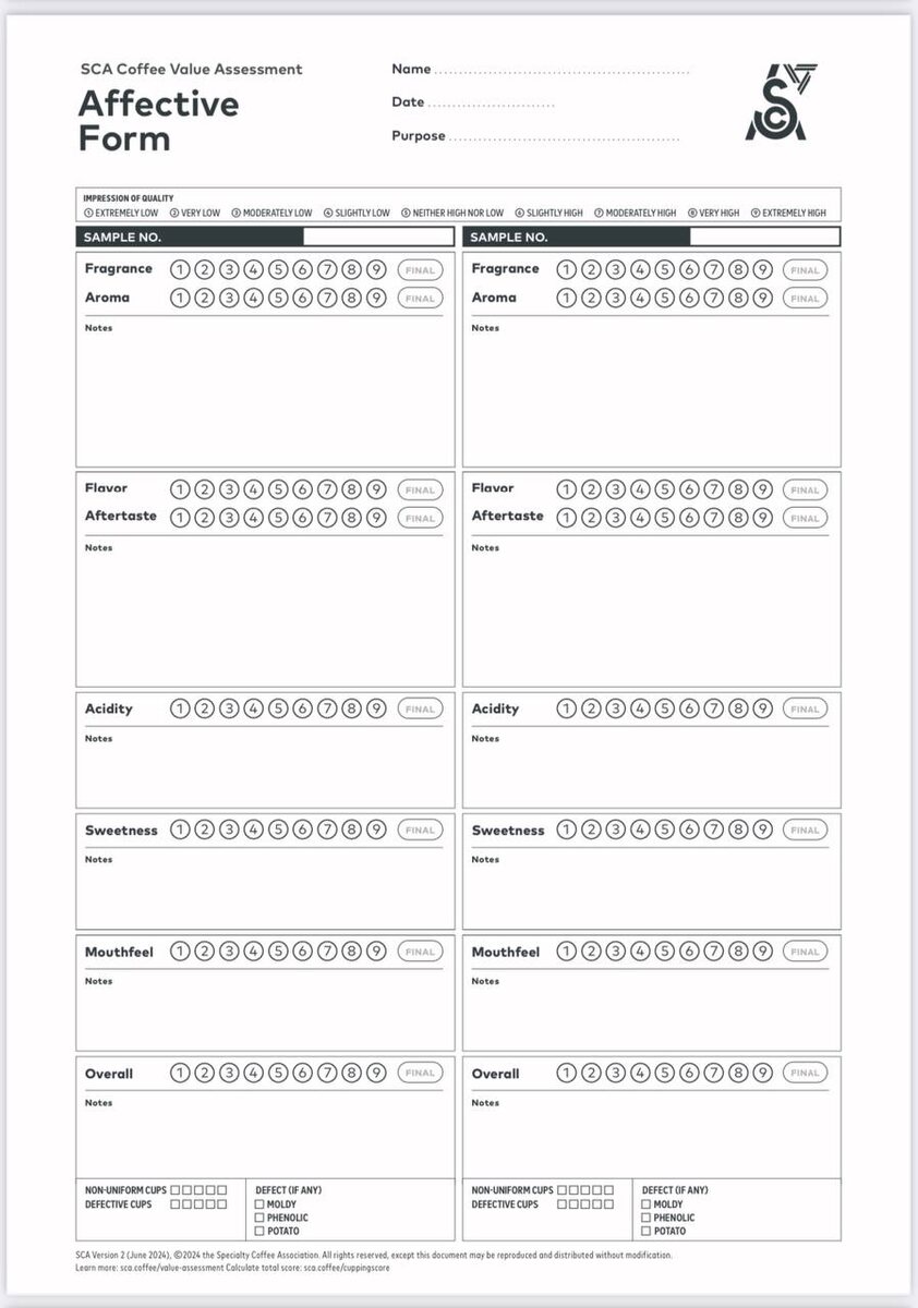 Новая форма для оценки кофе.