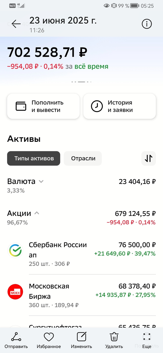 Фото брокерского счёта.