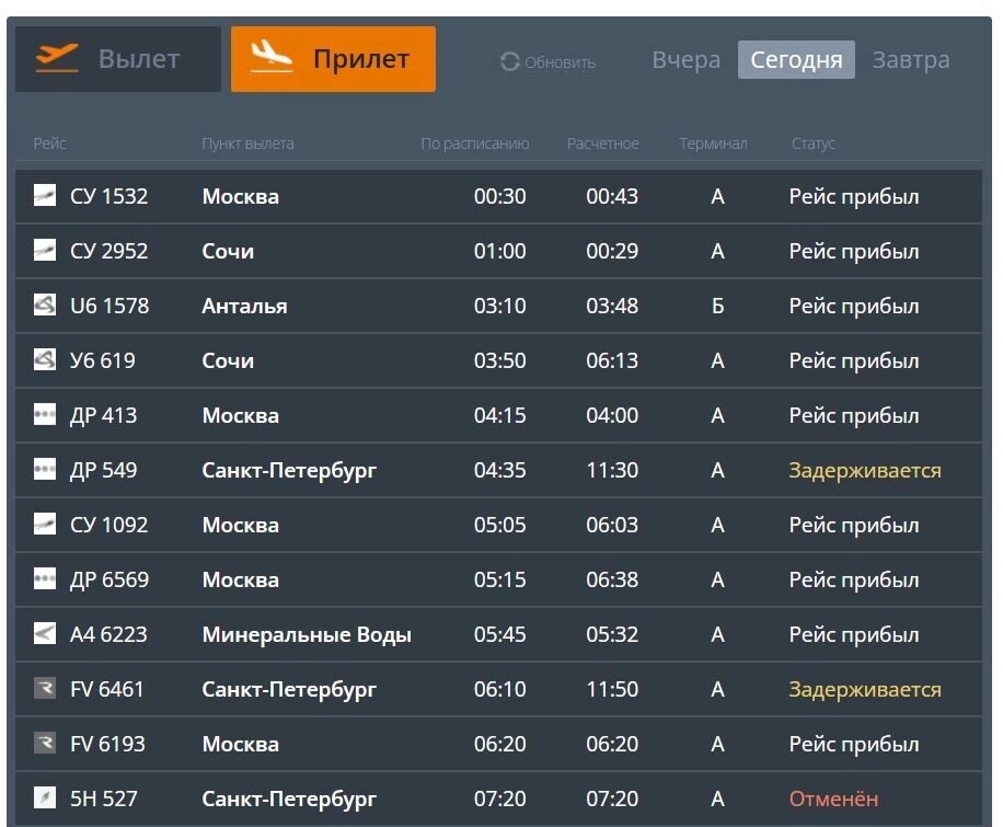     Источник: kursdela.biz