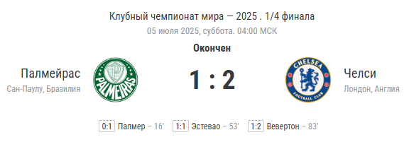 финальный счёт