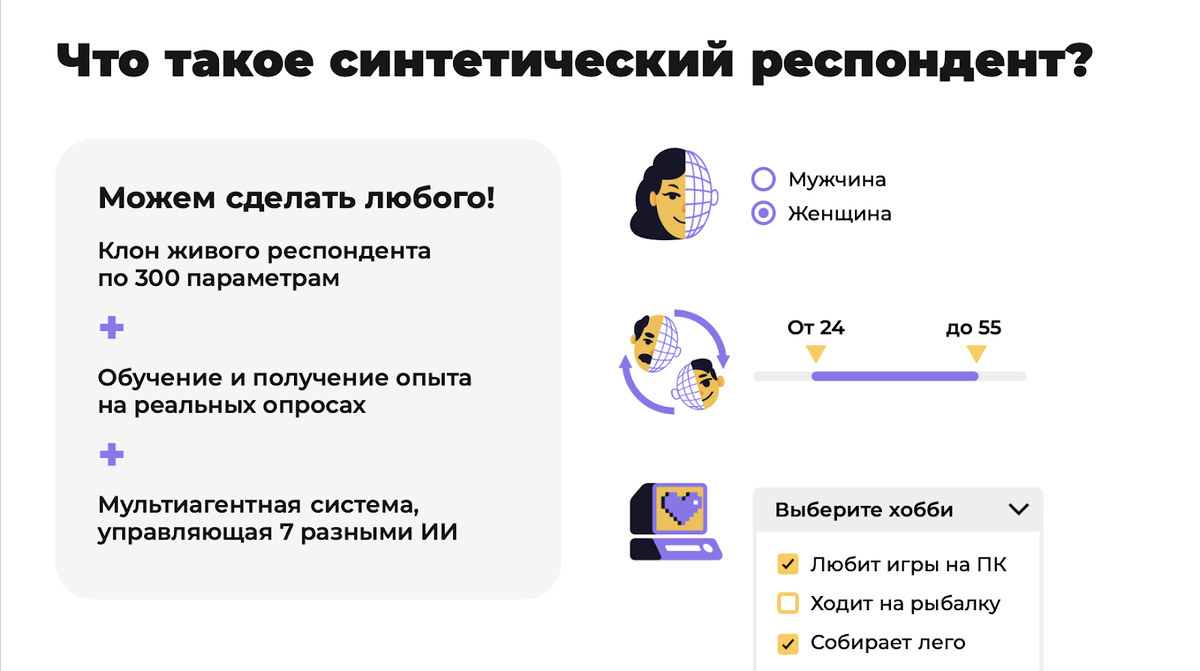Что такое синтетический респондент