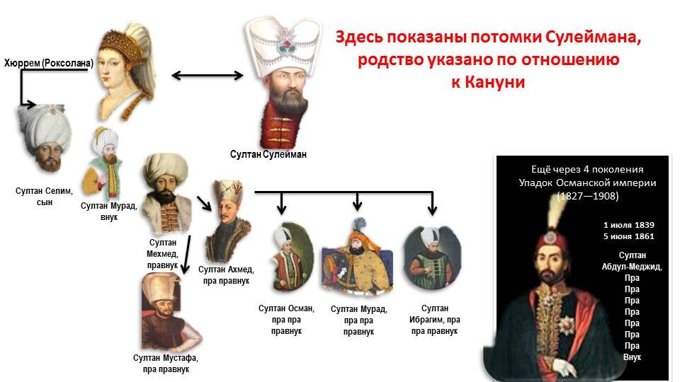 Авторское изображение (с)