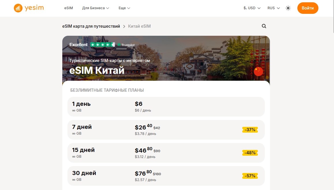 Тарифы на виртуальные карты Yesim для Китая