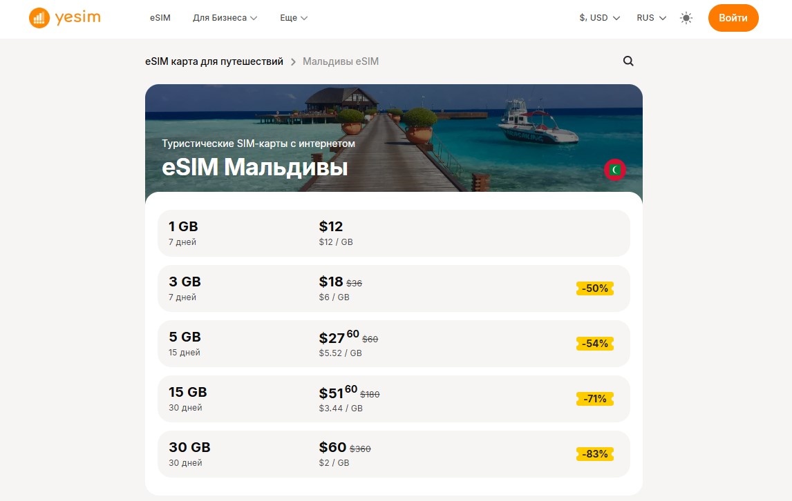 Тарифы на виртуальные карты Yesim для Мальдив