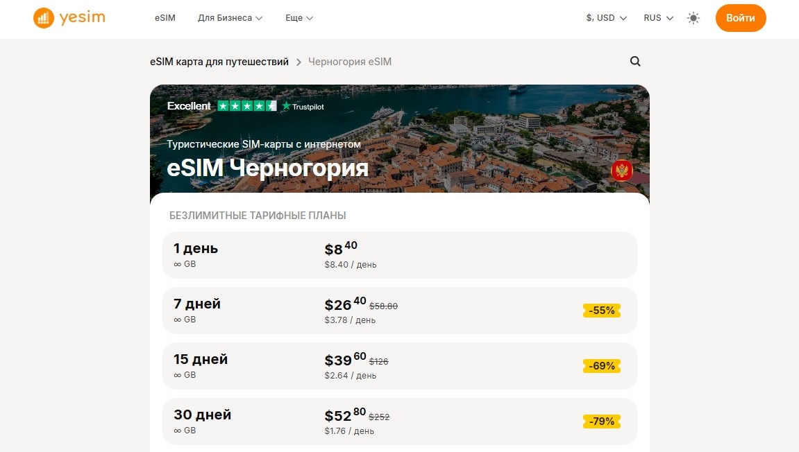 Тарифы на виртуальные карты Yesim для Черногории