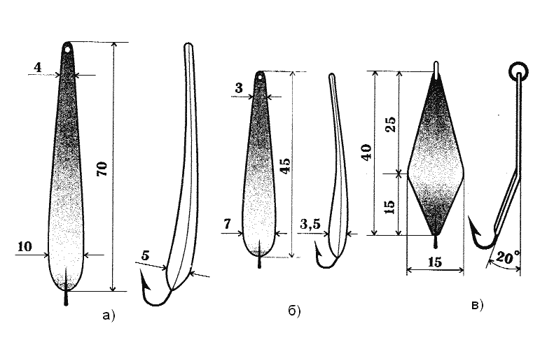 Фото с сайта: https://litlife.club/books/34913/read/images/i_039.png