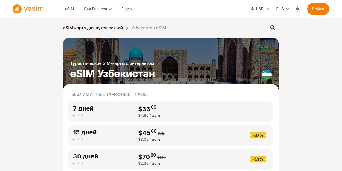 Тарифы на виртуальные карты Yesim для Узбекистана