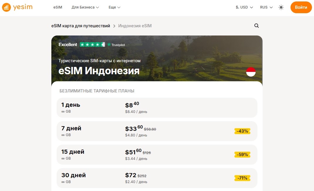 Тарифы на виртуальные карты Yesim для Индонезии