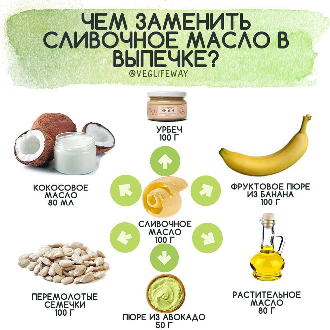 Фото с сайта: https://otlichaet.com