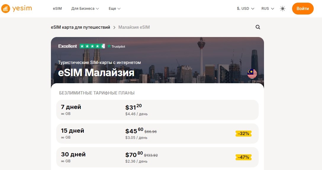 Тарифы на виртуальные карты Yesim для Малайзии