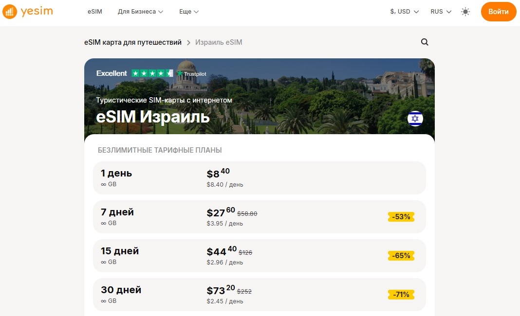 Тарифы на виртуальные карты Yesim для Израиля
