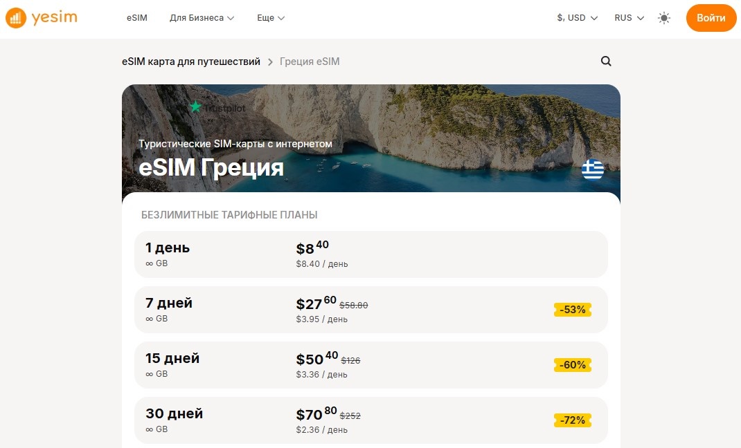 Тарифы на виртуальные карты Yesim для Греции
