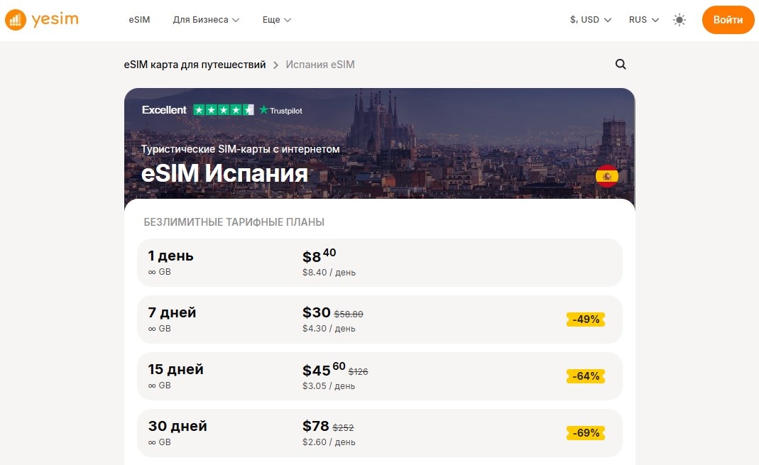  Тарифы на виртуальные карты Yesim для Испании