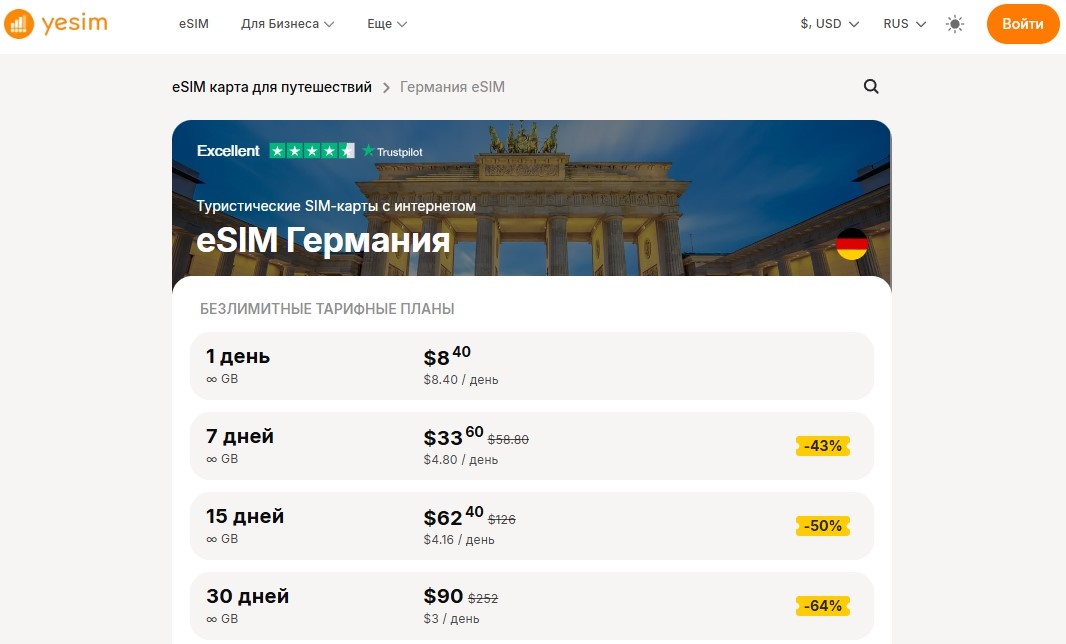 Тарифы на виртуальные карты Yesim для Германии