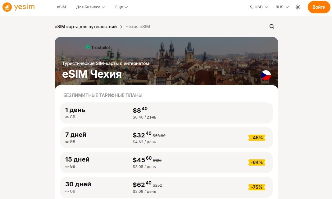 Тарифы на виртуальные карты Yesim для Чехии