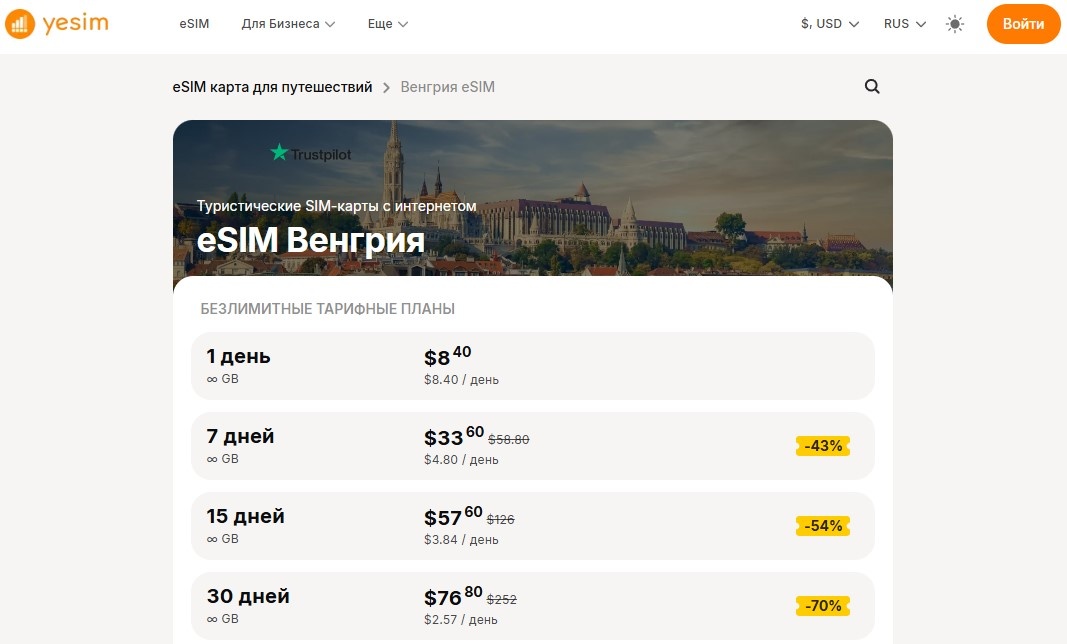 Тарифы на виртуальные карты Yesim для Венгрии