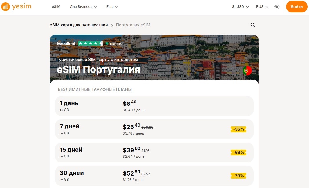 Тарифы на виртуальные карты Yesim для Португалии