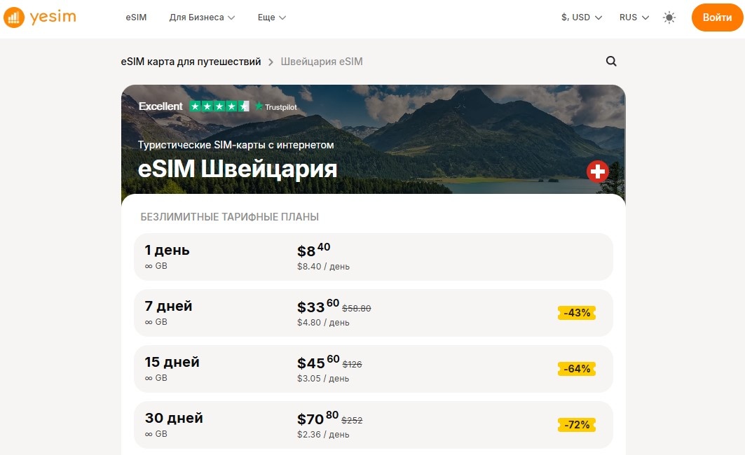 Тарифы на виртуальные карты Yesim для Швейцарии
