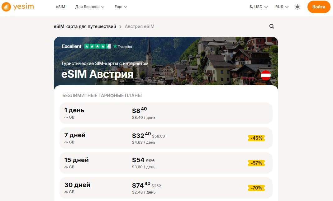 Тарифы на виртуальные карты Yesim для Нидерландов