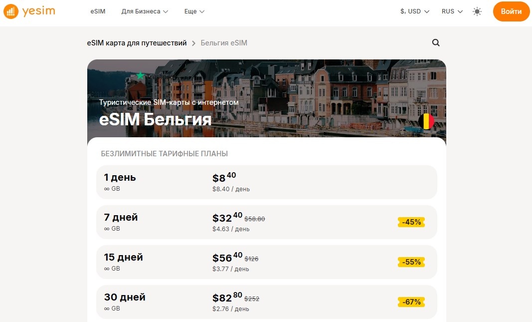  Тарифы на виртуальные карты Yesim для Бельгии