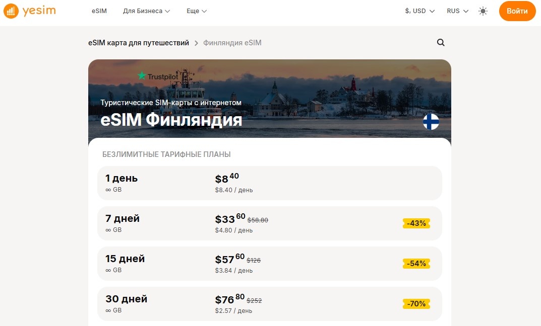 Тарифы на виртуальные карты Yesim для Финляндии