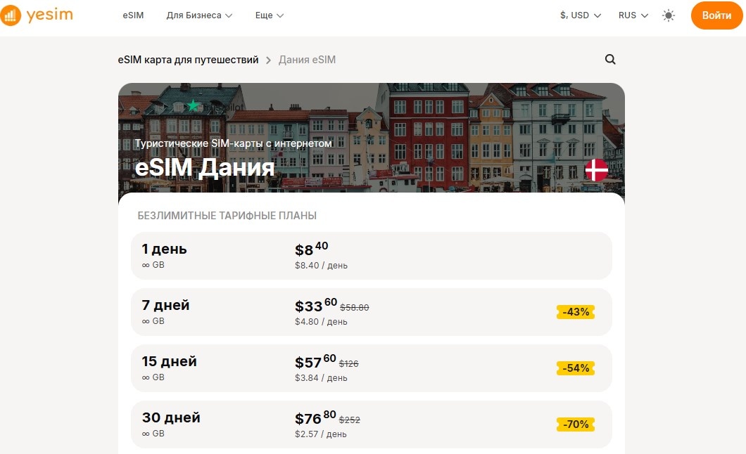 Тарифы на виртуальные карты Yesim для Дании
