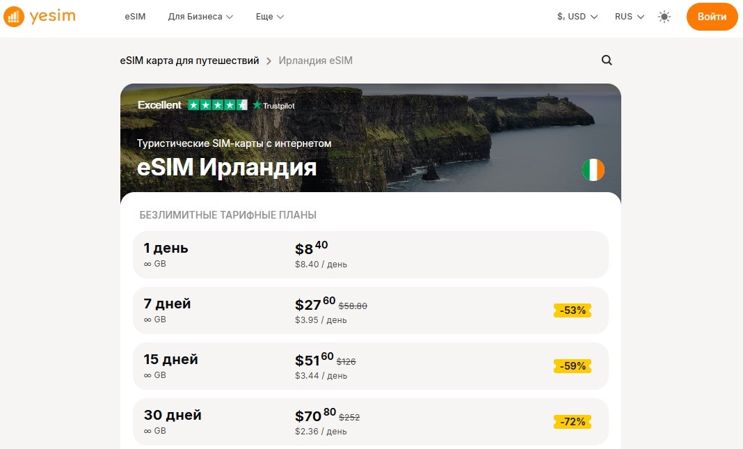 Тарифы на виртуальные карты Yesim для Ирландии