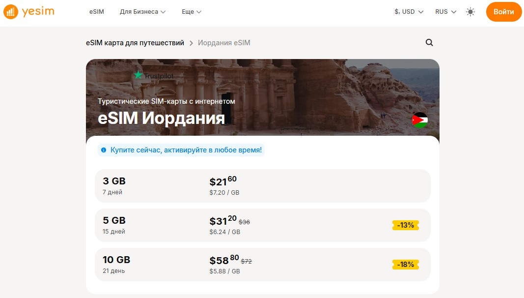 Тарифы на виртуальные карты Yesim для Иордании
