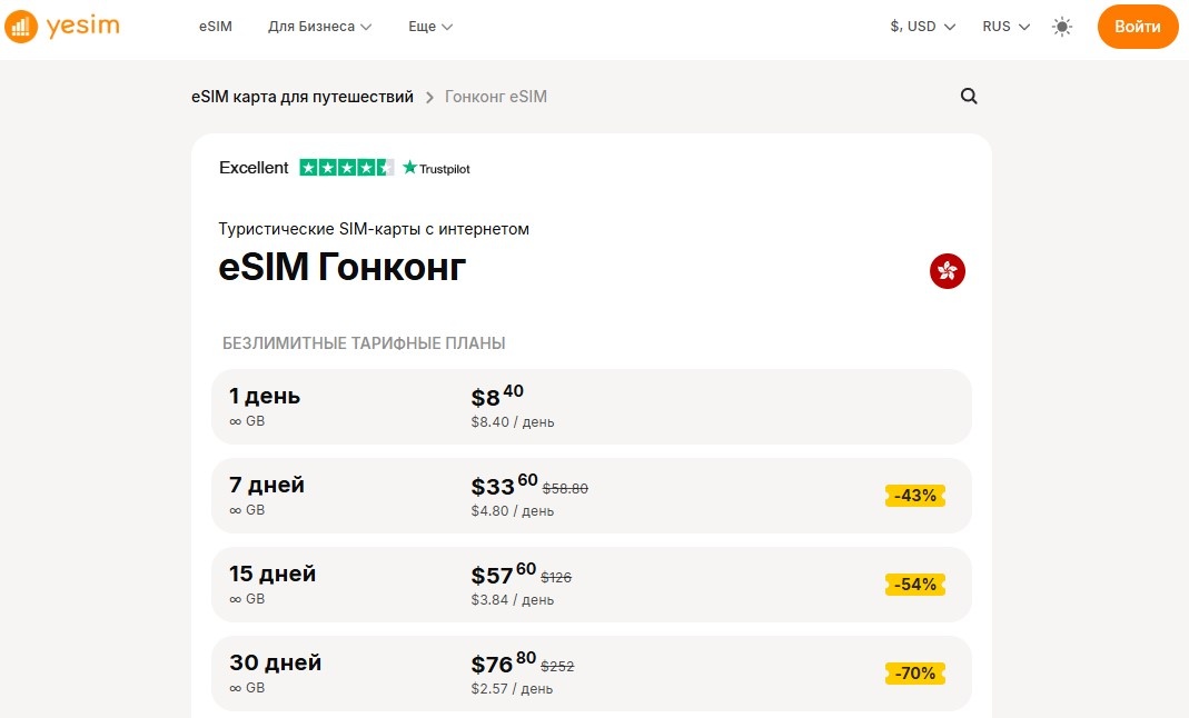 Тарифы на виртуальные карты Yesim для Гонконга
