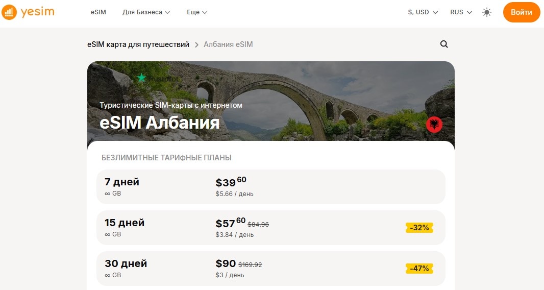 Тарифы на виртуальные карты Yesim для Албании