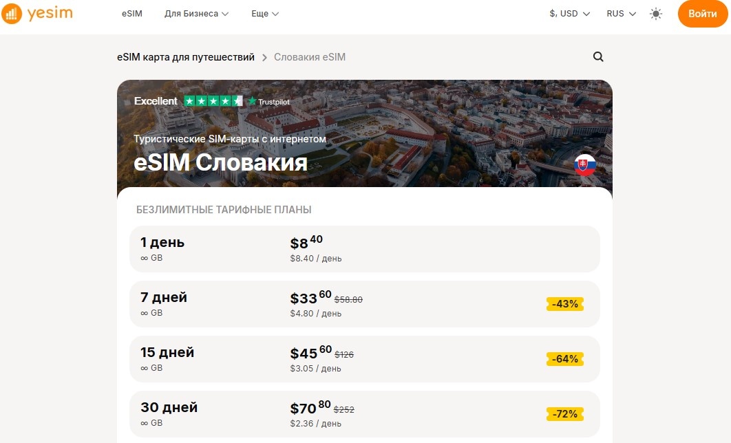 Тарифы на виртуальные карты Yesim для Словакии