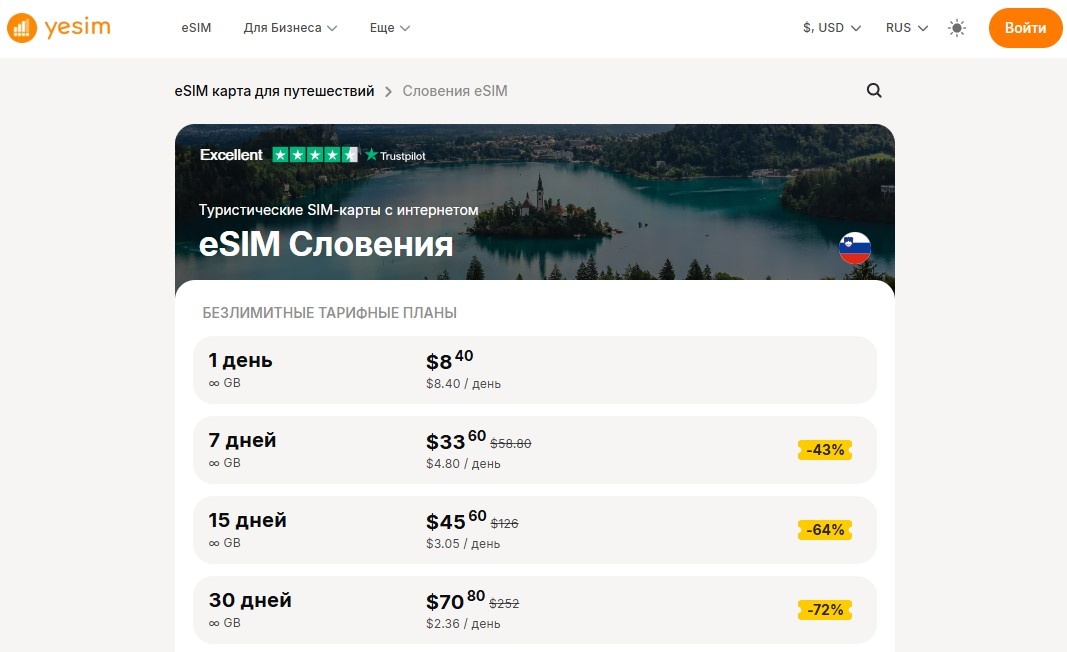 Тарифы на виртуальные карты Yesim для Словении
