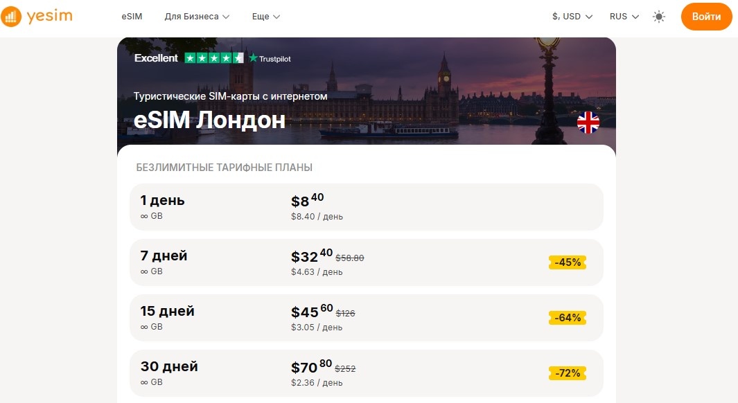 Тарифы на виртуальные карты Yesim для Великобритании