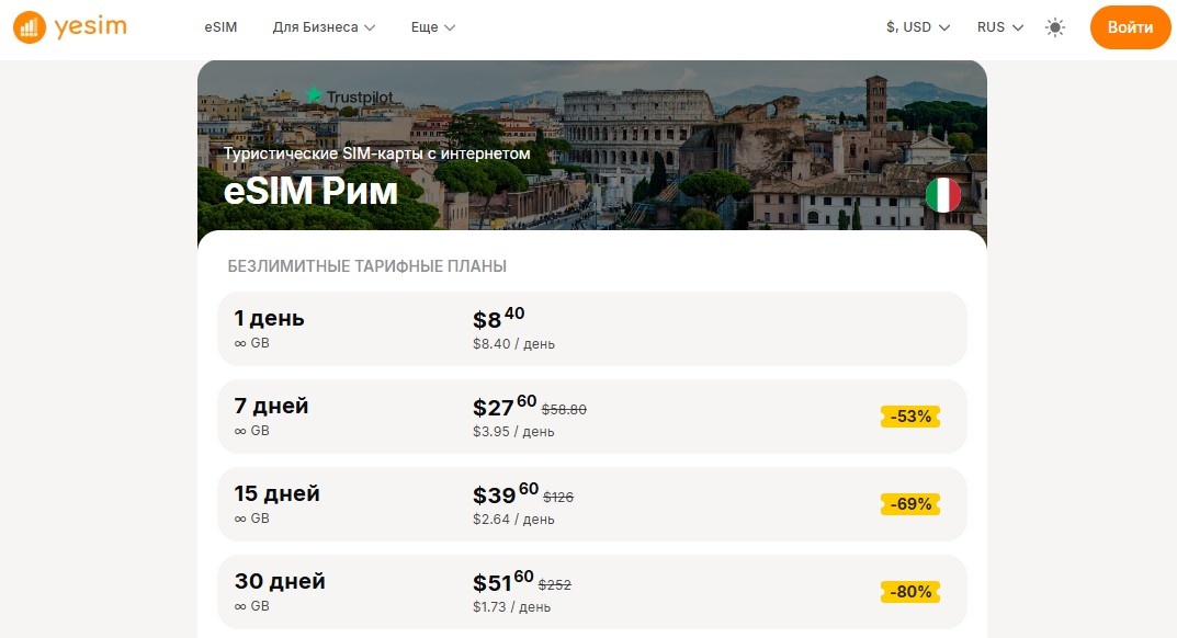 Тарифы на виртуальные карты Yesim для Рима