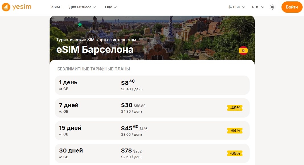 Тарифы на виртуальные карты Yesim для Барселоны
