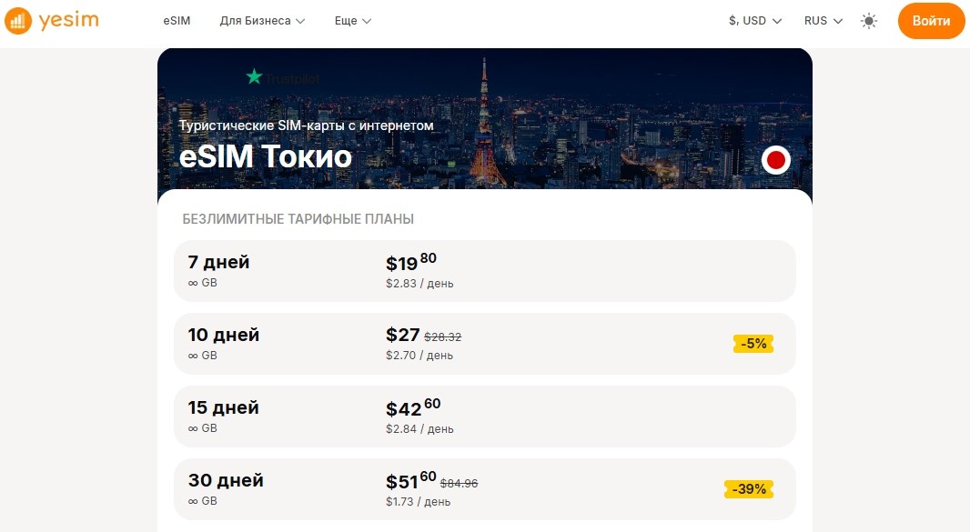 Тарифы на виртуальные карты Yesim для Токио