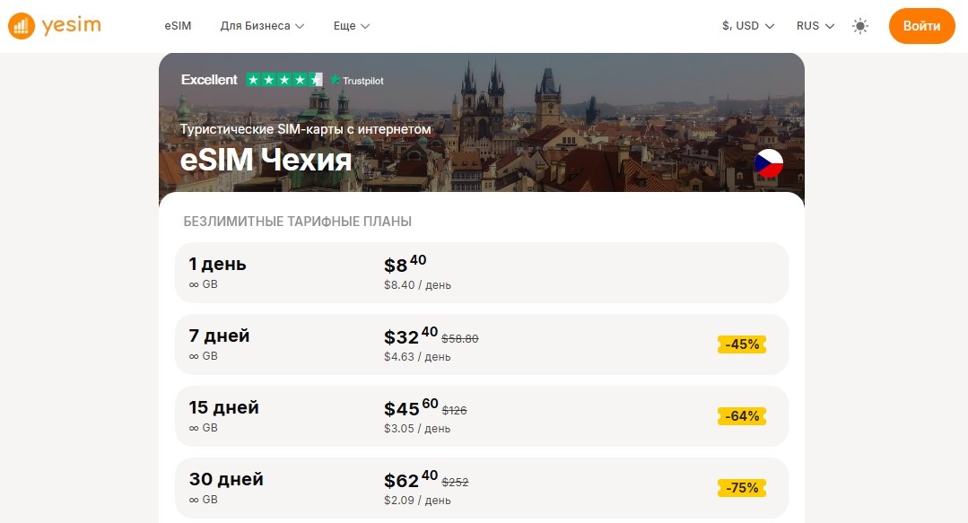 Тарифы на виртуальные карты Yesim для Чехии
