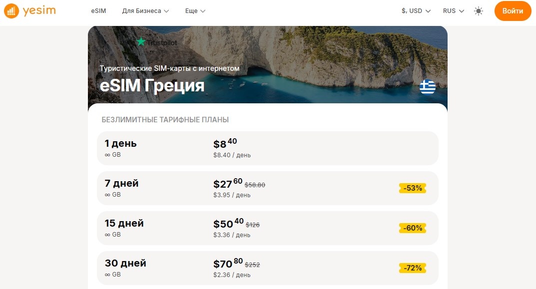 Тарифы на виртуальные карты Yesim для Греции
