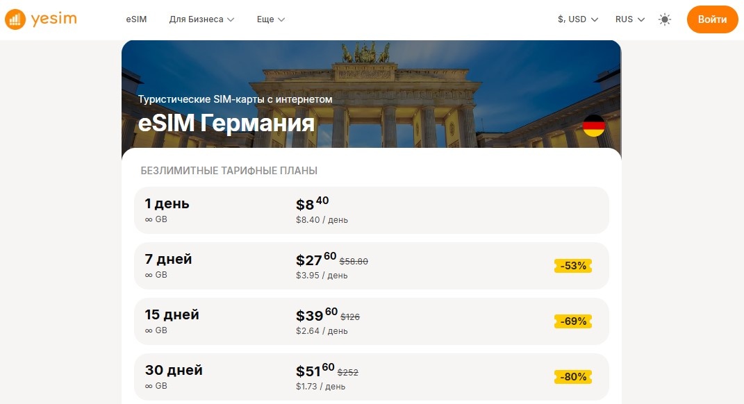 Тарифы на виртуальные карты Yesim для Германии
