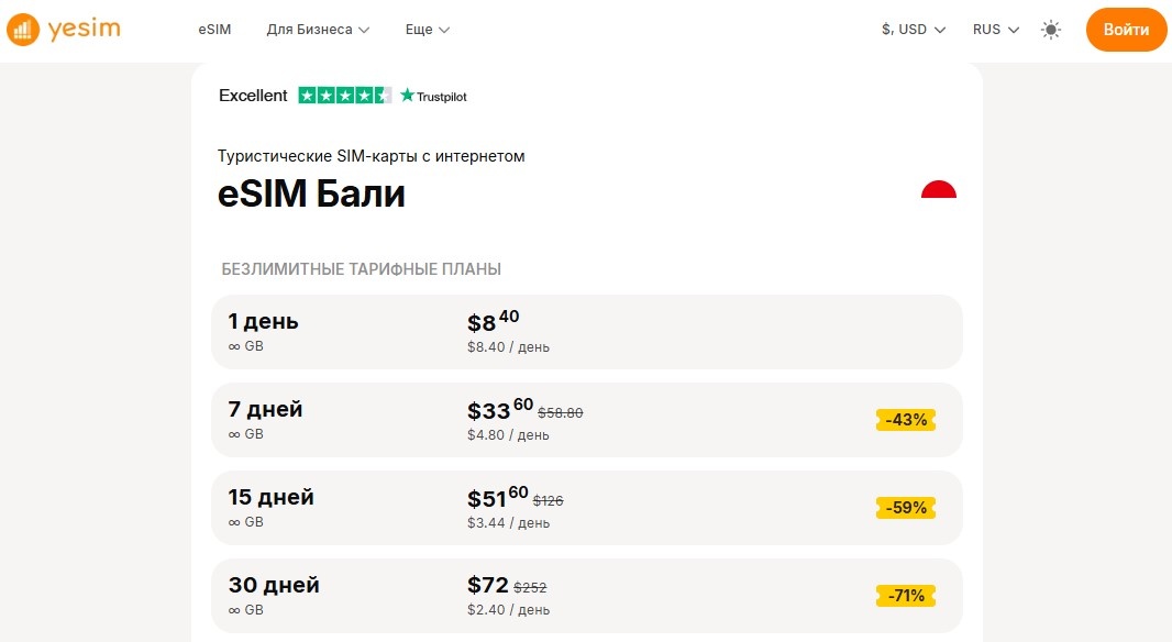 Тарифы на виртуальные карты Yesim для Бали