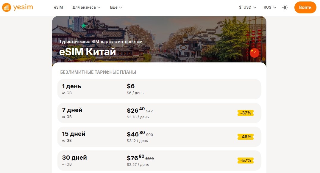 Тарифы на виртуальные карты Yesim для Пекина
