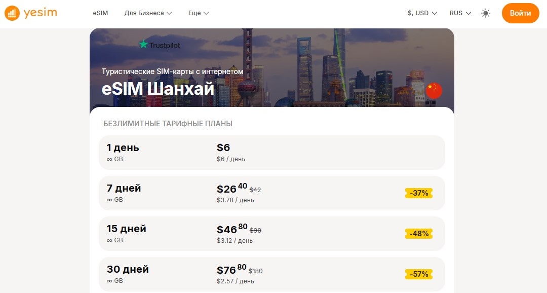 Тарифы на виртуальные карты Yesim для Шанхая