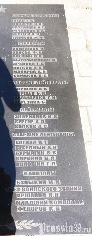 Аносов Ф. Е. внесен в список воинского захоронения, в котором не похоронен. Источник: https://www.prussia39.ru/photo/show_photos.php?phid=6077