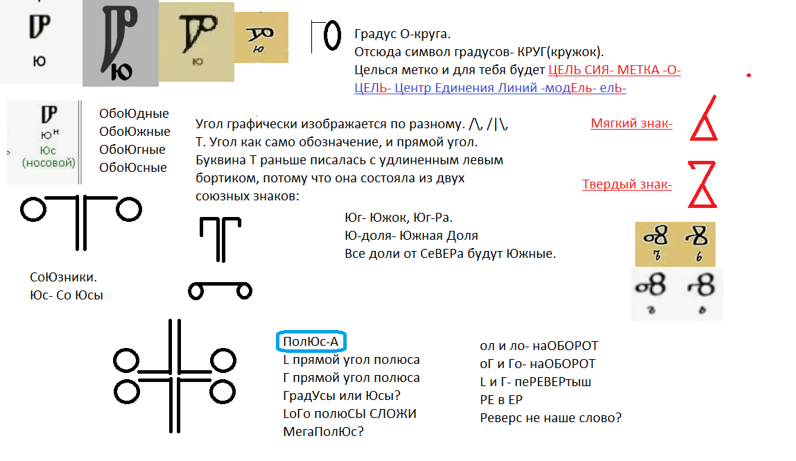 Английский язык очень близок к носовым ЮС-ЮЗ -произношение. 