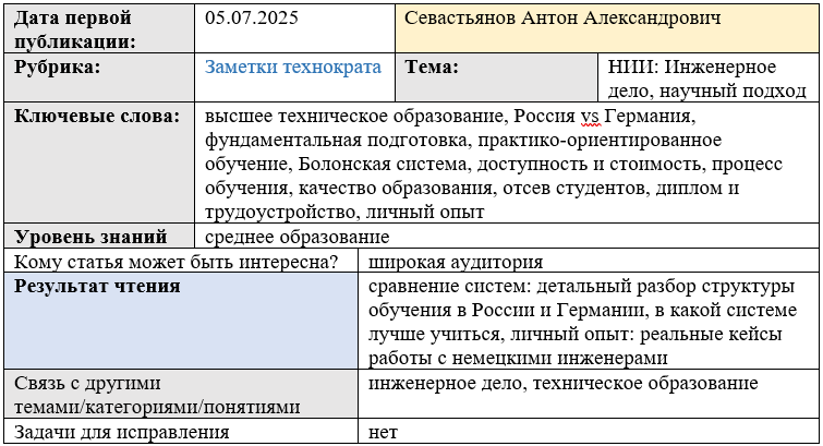 #ТопБЛОГ #РоссияСтранаВозможностей